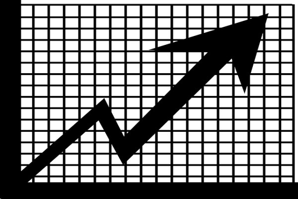 BIST 100'de 14 bin seviyesi kritik destek konumunda