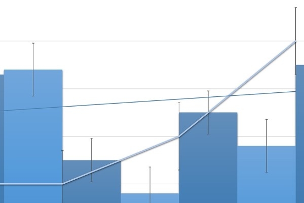 Gezinomi’nin ilk yarı net dönem zararı ise 277 milyon TL oldu