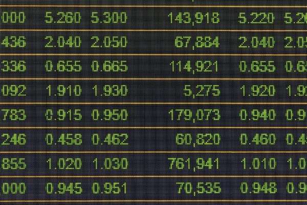 Küresel piyasalarda pozitif seyir sürerken BIST 100’de toparlanma çabası bekleniyor