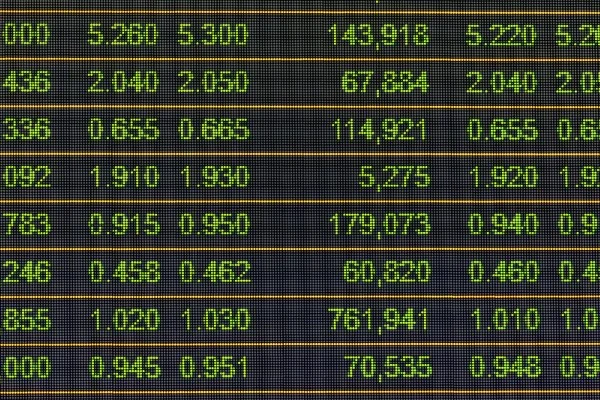 BIST 30 yatay seyretti, BIMAS ve ASTOR pozitif ayrıştı