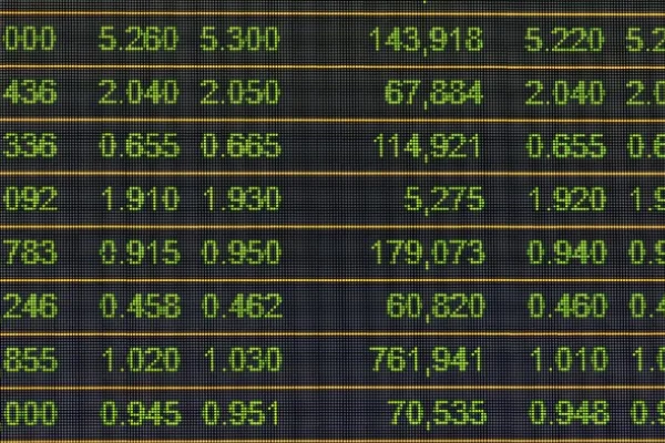 BIST 30 Endeksi işlem hacminin bir aylık ortalamasının altında kaldı